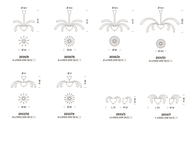 FACTORY-scheda-tecnica1