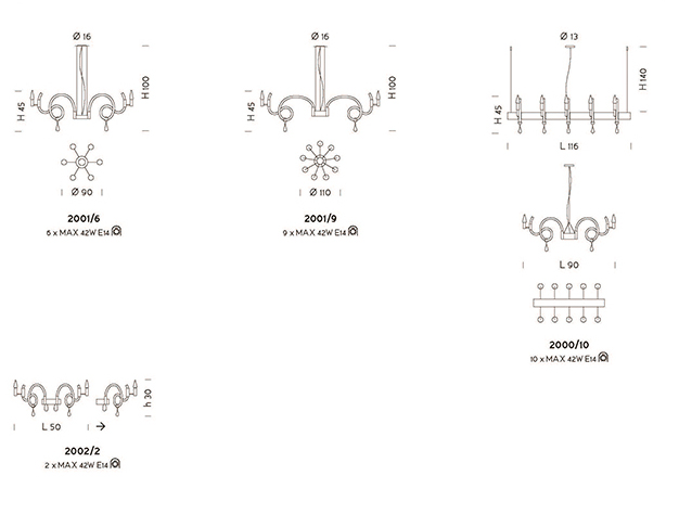 flow-scheda-tecnica2