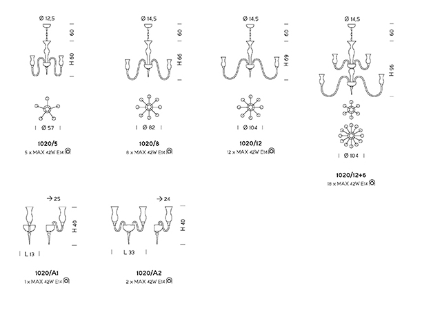 bruges scheda tecnica