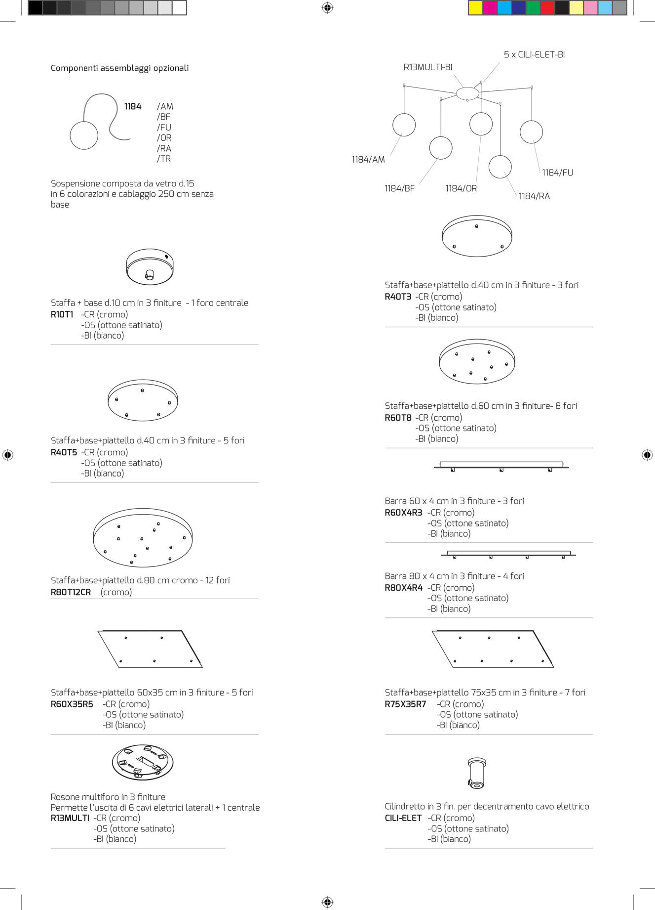 ELEMENTI - ECLISSE ELEMENTI - ECLISSE