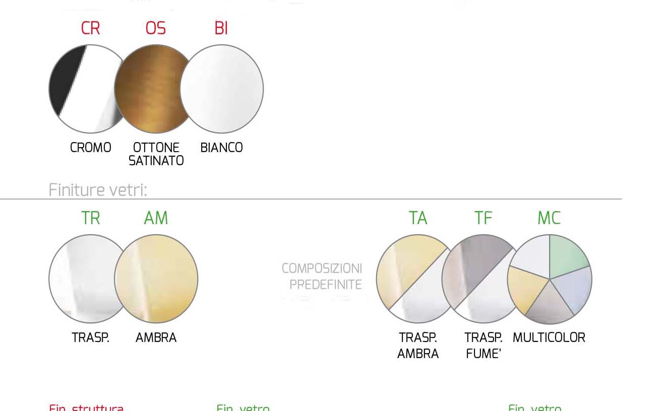DOUBLE - COLORI VETRO - COLORI MONTATURA