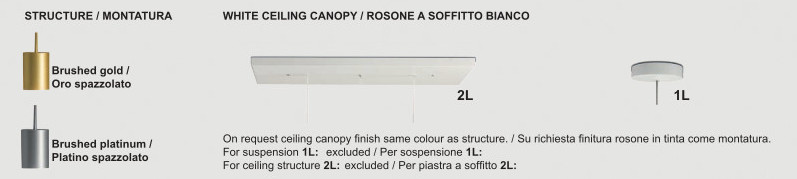 Montatura colore Montatura colore