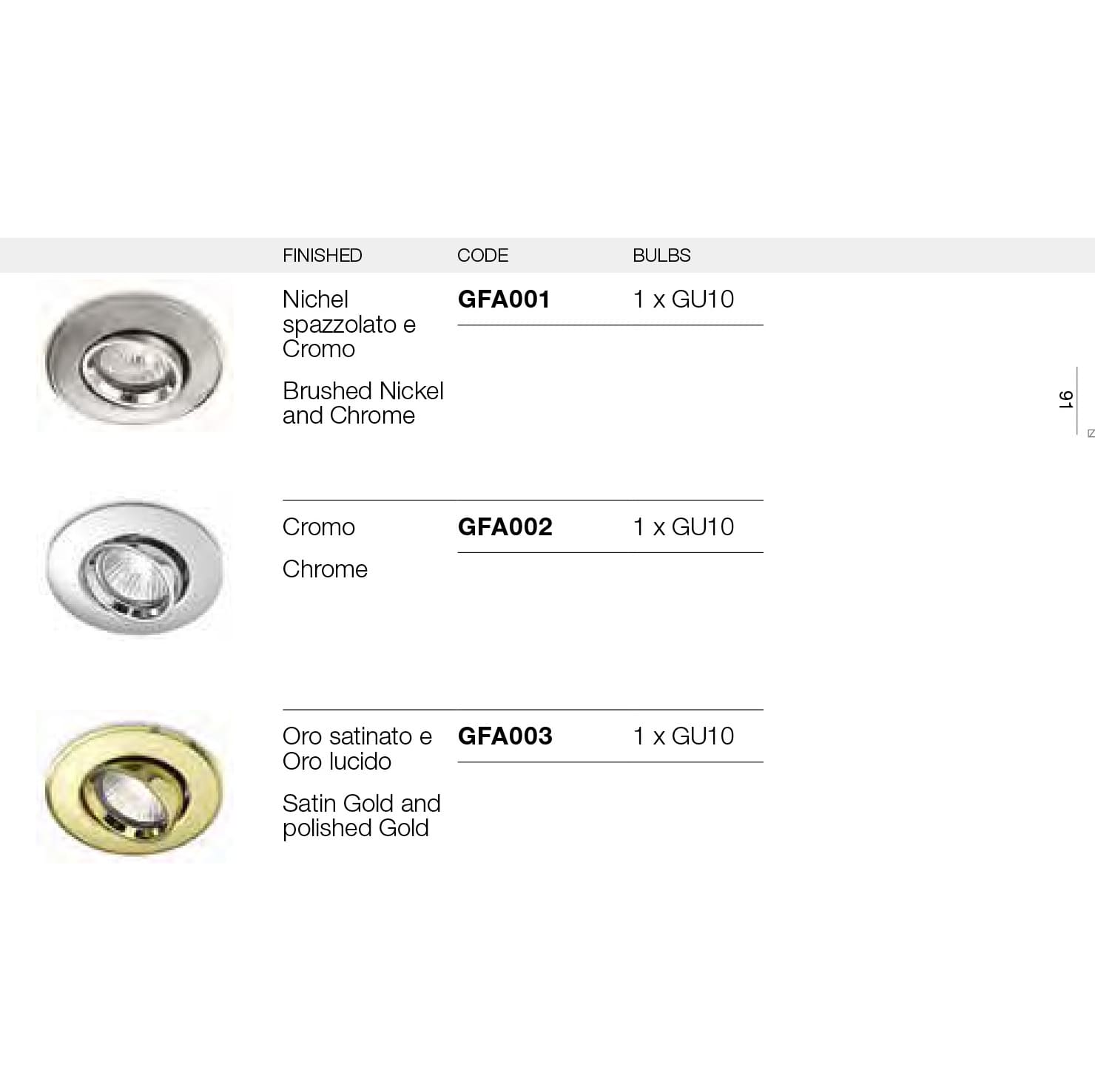 FARETTO INCASSO T - ALLUMINIO - ORIENTABILE - GU10