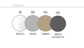 Tetris, applique a biemissione e monoemissione