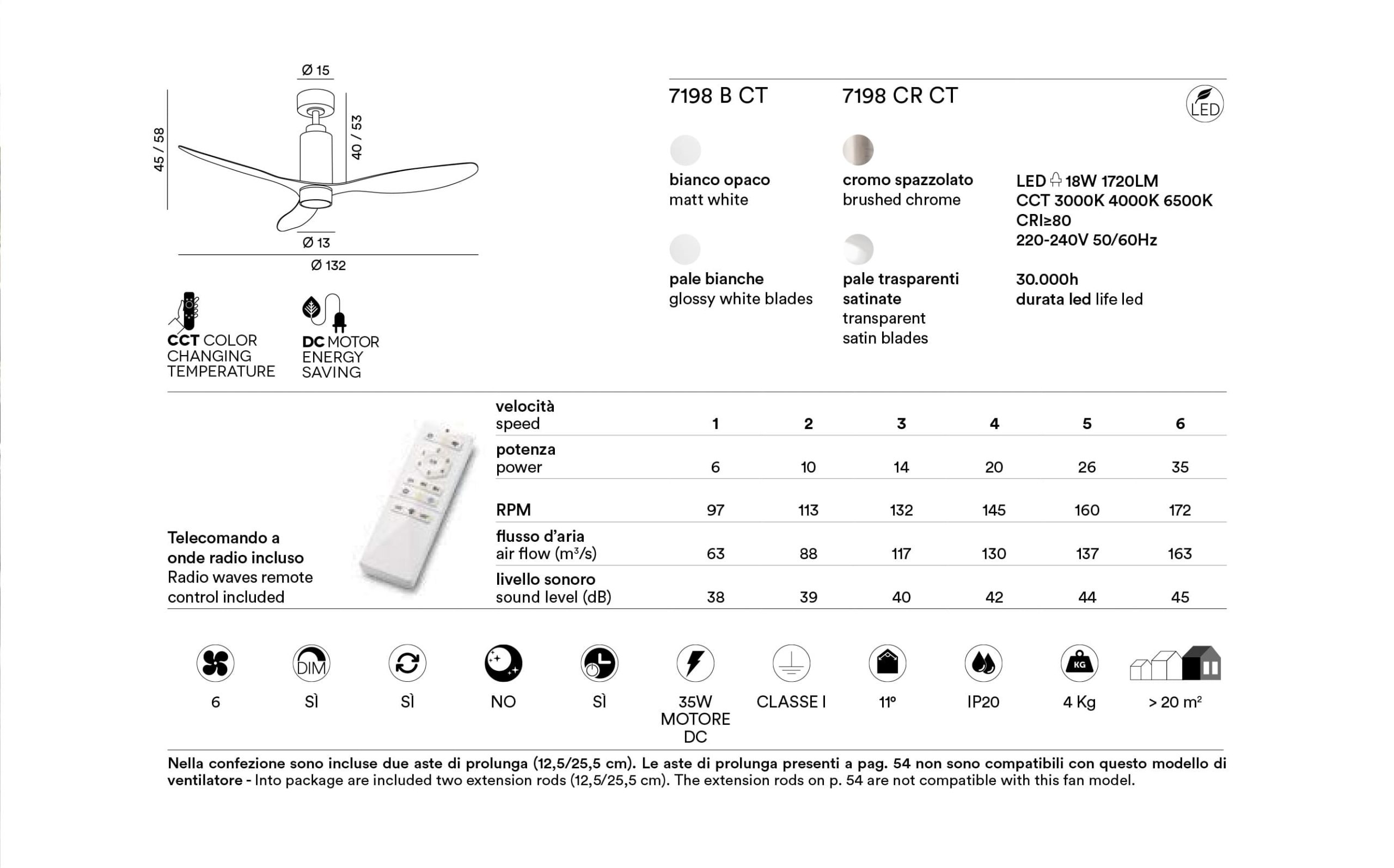 TUBE - VENTILATORE 3 PALE IN ACRILICO - METALLO BIANCO OPACO . MODERNO - DIMENSIONE 132cm