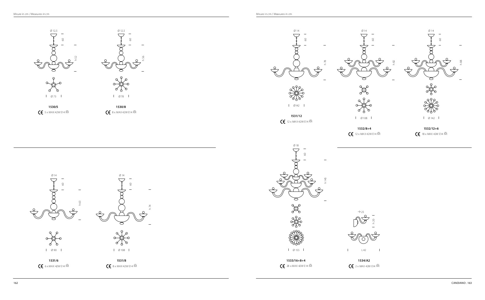CANDIANO - ALTRE MISURE