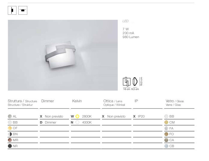 Be-Mit Caratteristiche