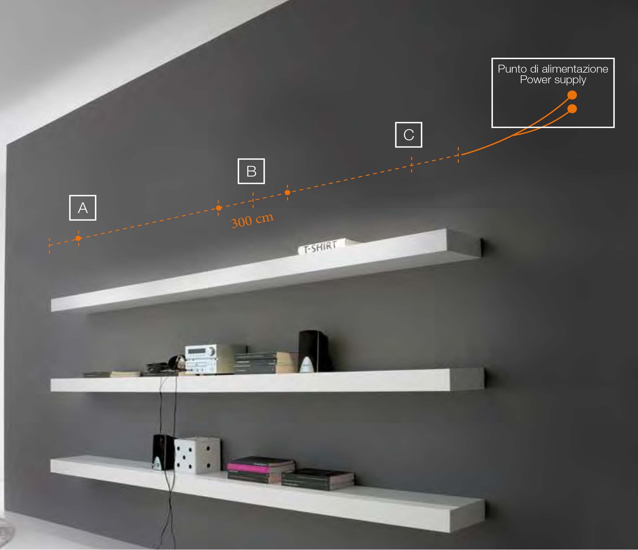 esempio installazione