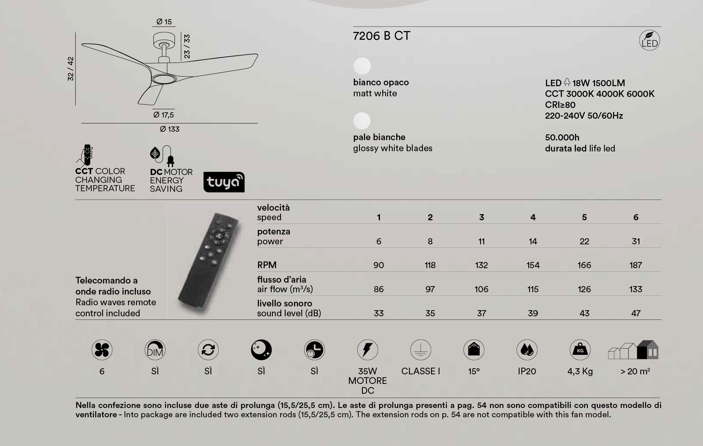 LOKI - VENTILATORE BIANCO IN METALLO VERNICIATO - 3 PALE - GESTIONE CON SMARTPHONE E TELECOMANDO LOKI - VENTILATORE BIANCO IN METALLO VERNICIATO - 3 PALE - GESTIONE CON SMARTPHONE E TELECOMANDO