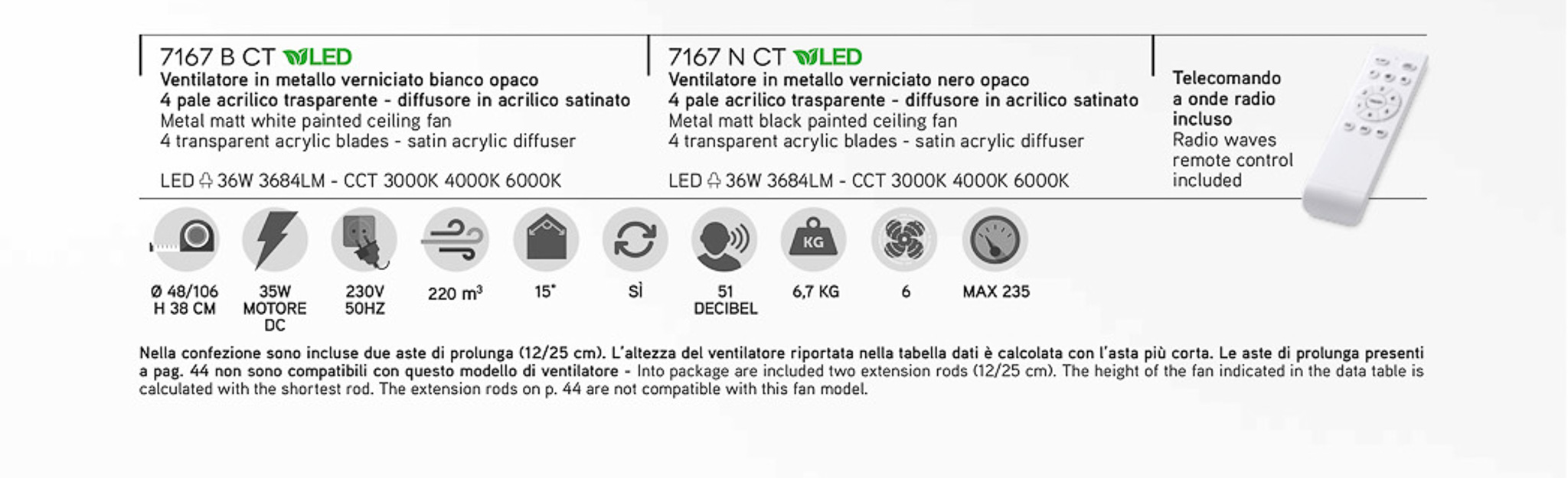 OPEN + VENTILATORE IN METALLO VERNICIATO BIANCO OPACO 4 PALE ACRILICO TRASPARENTE-DIFFUSORE IN ACRILICO SATINATO