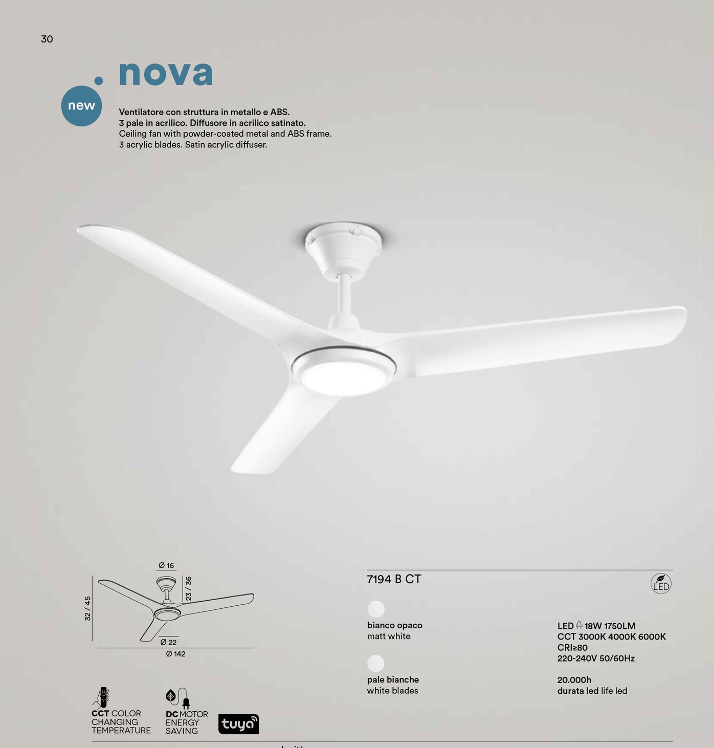 VENTILATORE NOVA - FAN - IDEALE PER USO ESTERNO - GRADO IP66