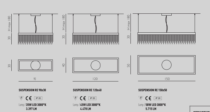 La collezione ECLISSE si presta a soluzioni personalizzabili sia per quanto riguarda la dimensione della struttura che le lunghezza delle calate