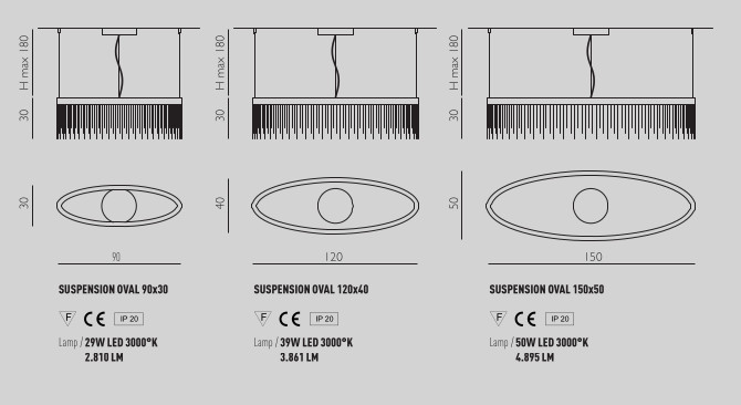 La collezione ECLISSE si presta a soluzioni personalizzabili sia per quanto riguarda la dimensione della struttura che le lunghezza delle calate