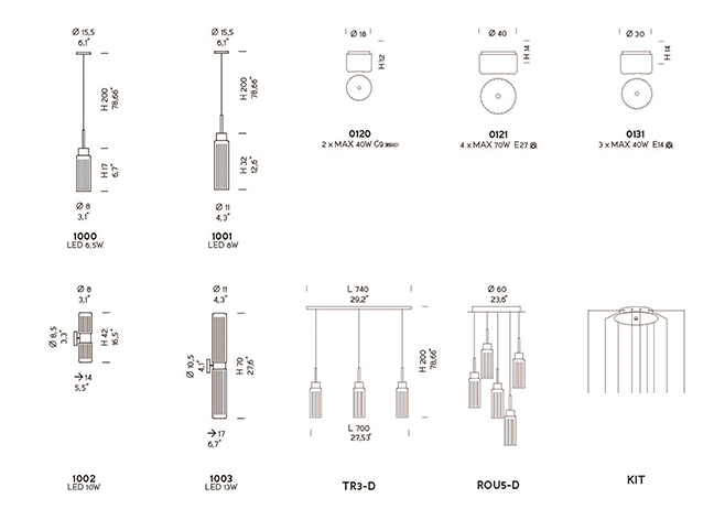korinthos-scheda-tecnica1
