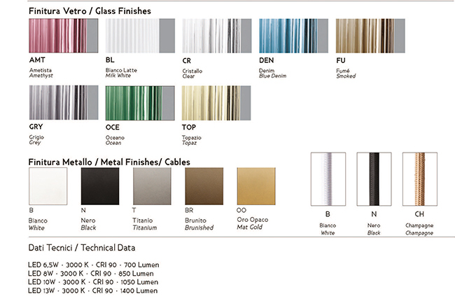 korinthos-scheda-tecnica12