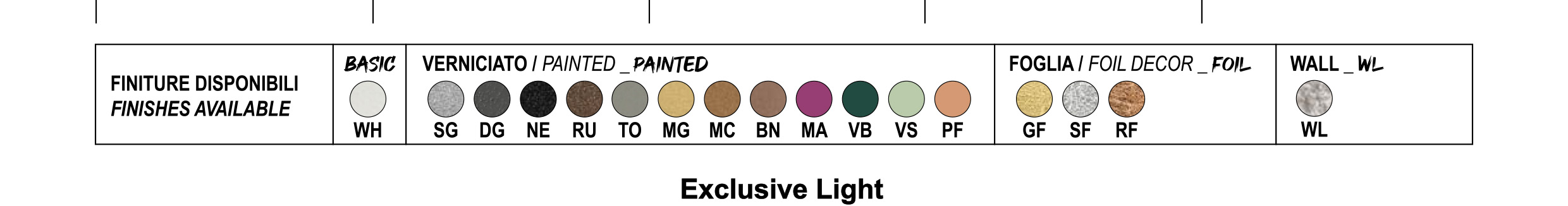 DOUP combinazioni 18 colori