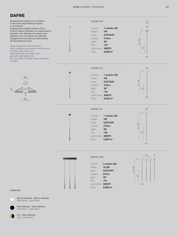 SOSPENSIONE SINGOLA O MULTIPLA LINEARE A 3 LUCI