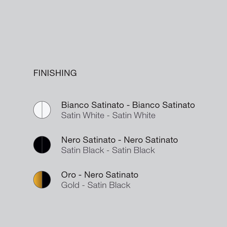 SOSPENSIONE SINGOLA O MULTIPLA LINEARE A 3 LUCI