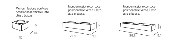 Tetris, applique a biemissione e monoemissione