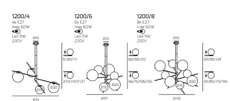 Boomerang, sospensioni misure