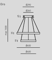 criseide rosone 4 moduli piccolo misure