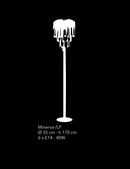 minerva piantana misure