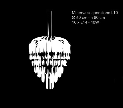 minerva sospensione 10 L misure