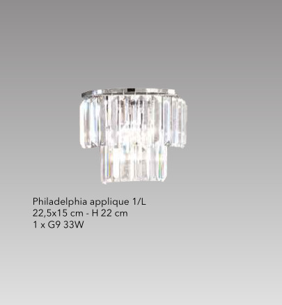 philadelphia applique