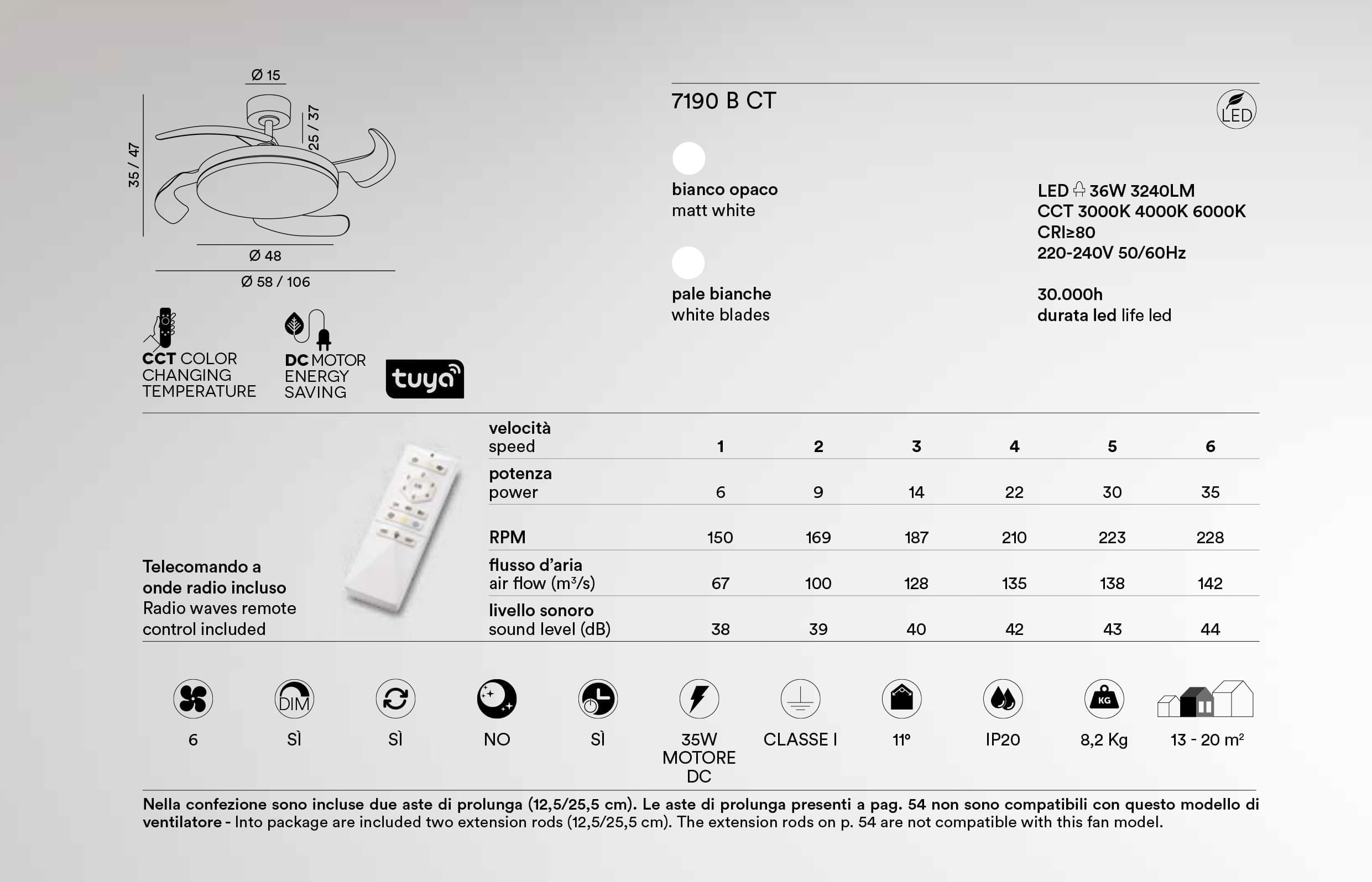 AURA- CARATTERSITICHE TECNICHE