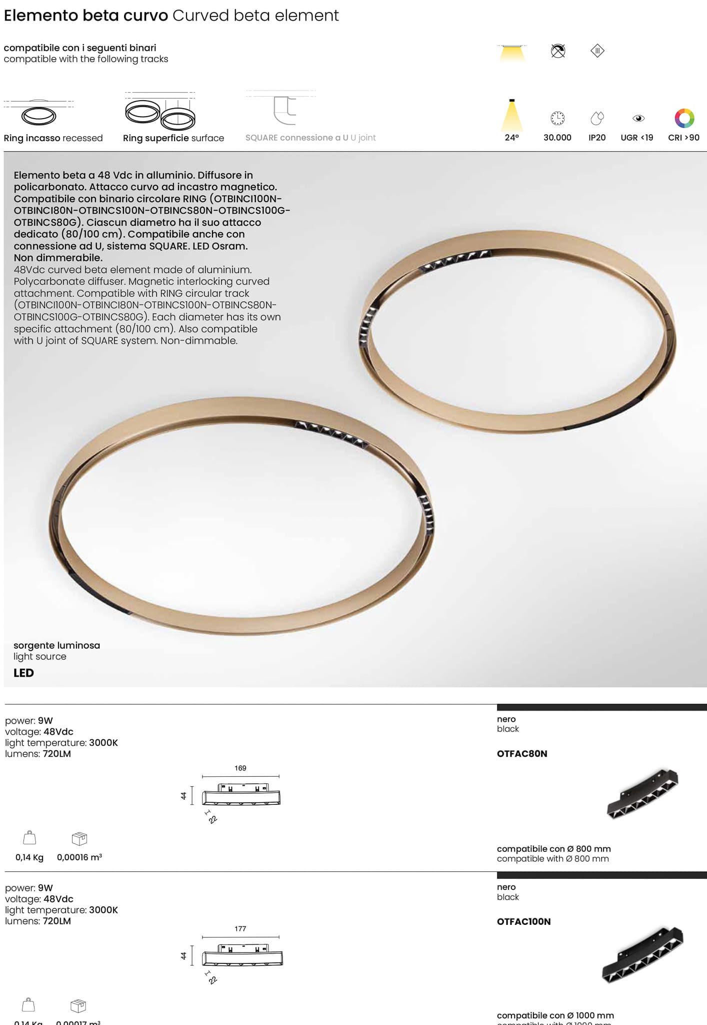 ondatech-catalogo-2025-1-68-3