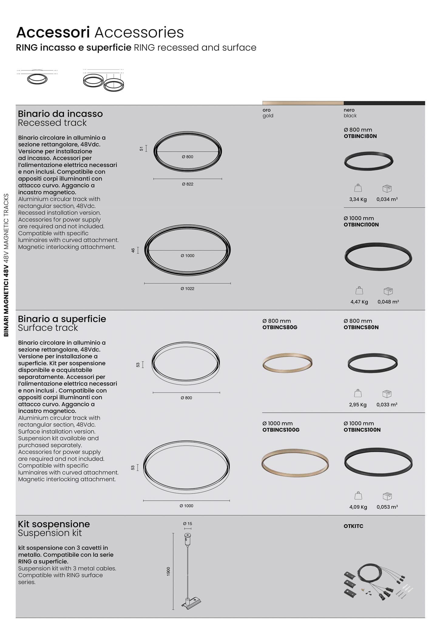 ondatech-catalogo-2025-1-69